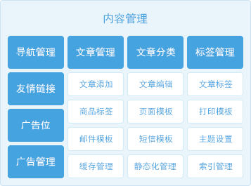 河南喜力企業(yè)管理咨詢 非居住房地產(chǎn)租賃的全面解析與服務指南
