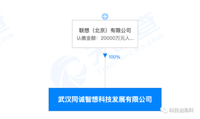 聯想成立武漢同誠智想科技公司，聚焦非居住房地產租賃領域