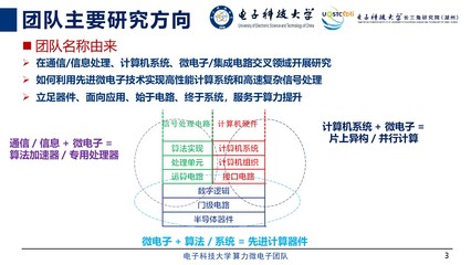黃樂(lè)天 信息電子技術(shù)服務(wù)領(lǐng)域的開(kāi)拓者與創(chuàng)新者