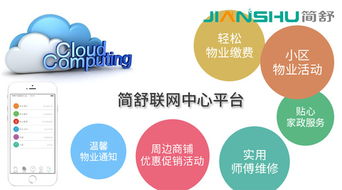 金安科技簡舒小區聯網報警中心系統解決方案